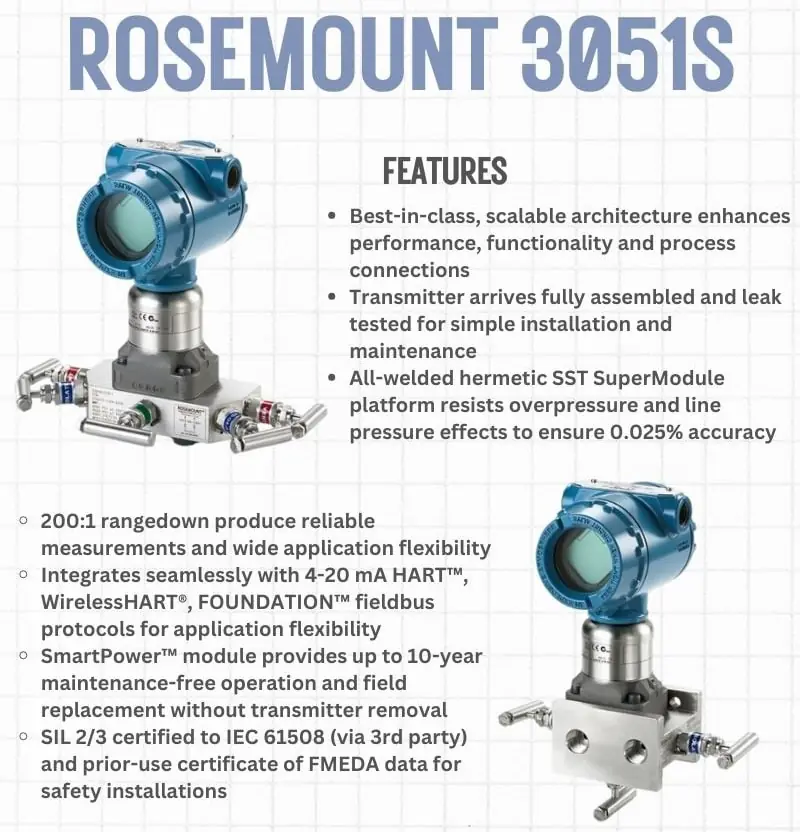 3051s-infographic